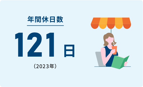 年間休日数121日（2023年）